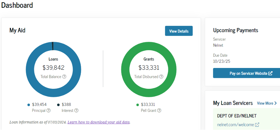 Example of the Aid Dashboard: Includes the total balance ($39,842), separated into Principal ($39,454) and interest ($388). Also shows an example of grants ($33,331) from a Pell Grant. There is a View Details button. Also shows Upcoming payments (The example is from Nelnet and is due Oct. 23, 2025. There is a link to pay on the servicer's website, as well as links to loan servicers. The example shows that the information is current as of July 3, 2024, and there is a link to "Learn how to download your aid data."