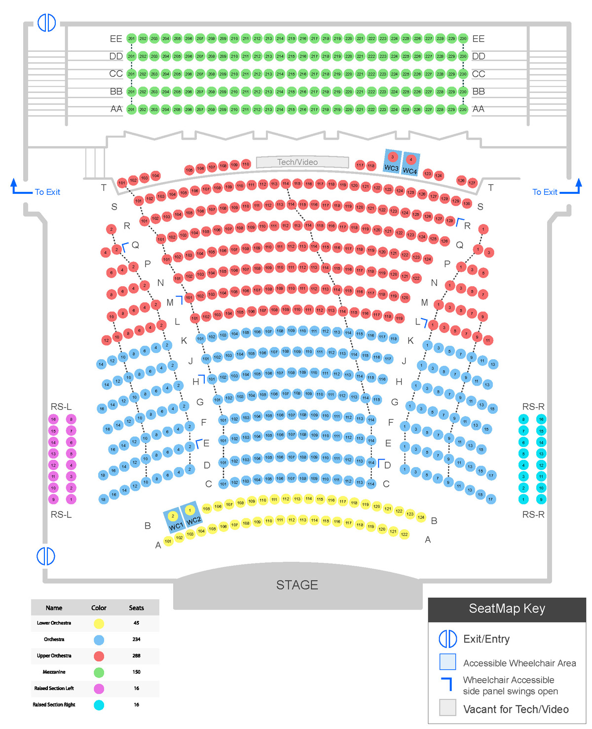 Seating Chart with Sections